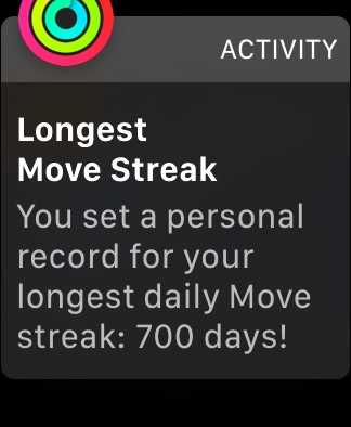 Day 700 of activity